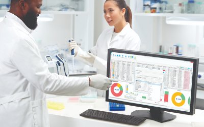 pipet software